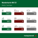 Fietskaart - Wandelkaart 151 Zillertal - Tuxer Alpen-Jenbach-Schwaz | Freytag & Berndt